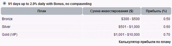 Тарифные планы GMT