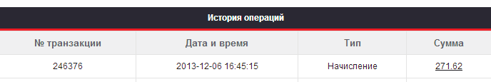 Mill Trade начисление процентов за ноябрь по Золотой 7